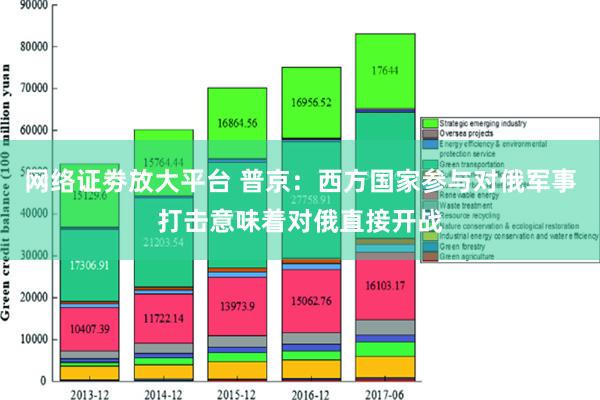 网络证劵放大平台 普京：西方国家参与对俄军事打击意味着对俄直接开战