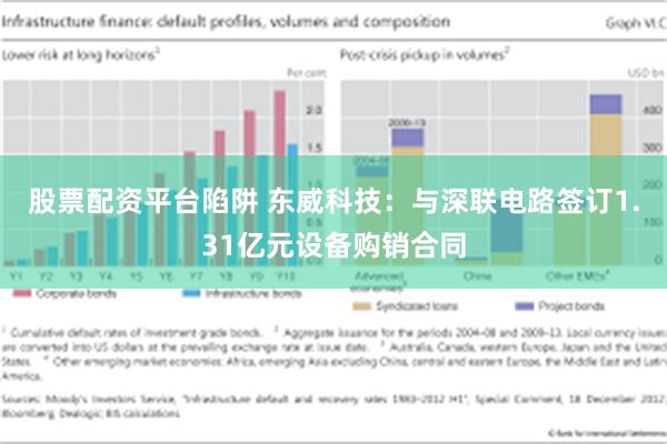 股票配资平台陷阱 东威科技：与深联电路签订1.31亿元设备购销合同