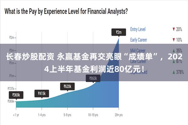 长春炒股配资 永赢基金再交亮眼“成绩单”，2024上半年基金利润近80亿元！