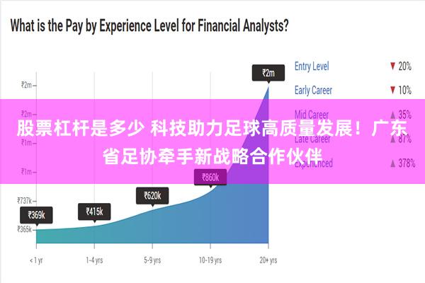 股票杠杆是多少 科技助力足球高质量发展！广东省足协牵手新战略合作伙伴