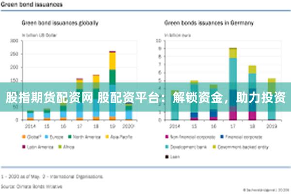 股指期货配资网 股配资平台：解锁资金，助力投资
