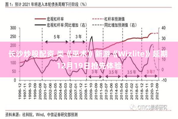 长沙炒股配资 类《巫术》新游《Wizlite》延期 12月19日抢先体验