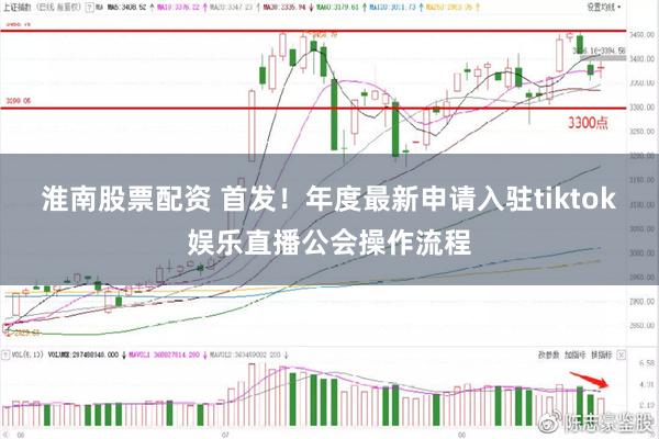 淮南股票配资 首发！年度最新申请入驻tiktok娱乐直播公会操作流程