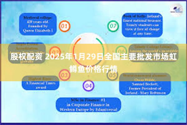 股权配资 2025年1月29日全国主要批发市场虹鳟鱼价格行情