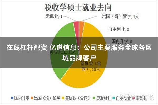 在线杠杆配资 亿道信息：公司主要服务全球各区域品牌客户