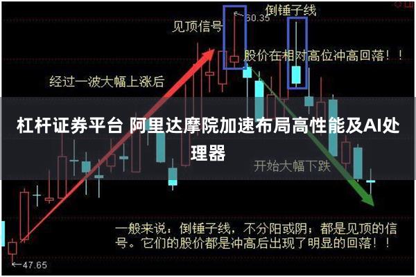 杠杆证券平台 阿里达摩院加速布局高性能及AI处理器